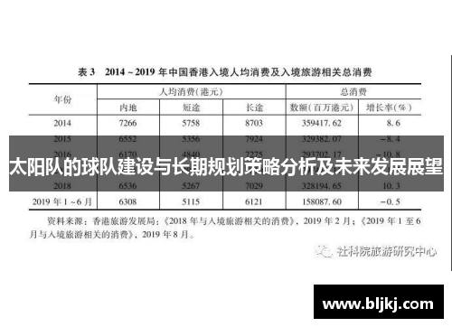 太阳队的球队建设与长期规划策略分析及未来发展展望