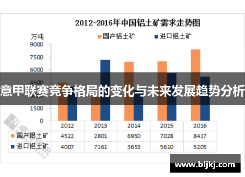 意甲联赛竞争格局的变化与未来发展趋势分析