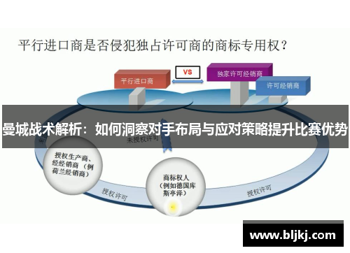 曼城战术解析：如何洞察对手布局与应对策略提升比赛优势