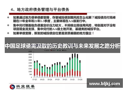 中国足球亟需汲取的历史教训与未来发展之路分析