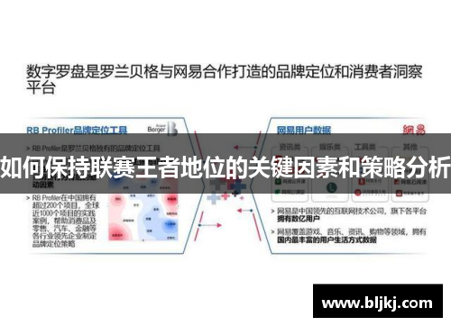 如何保持联赛王者地位的关键因素和策略分析