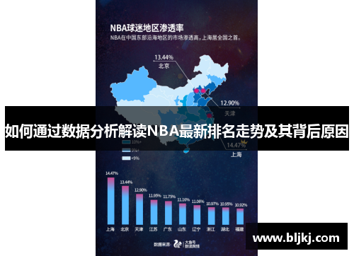 如何通过数据分析解读NBA最新排名走势及其背后原因