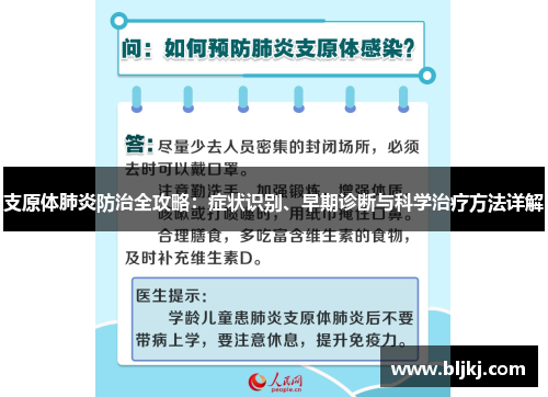 支原体肺炎防治全攻略:症状识别、早期诊断与科学治疗方法详解 支原体肺炎防治全攻略:症状识别、早期诊断与科学治疗方法详解