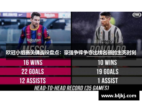 欧冠小组赛关键战役盘点：豪强争锋争夺出线名额的生死时刻
