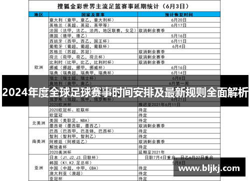 2024年度全球足球赛事时间安排及最新规则全面解析