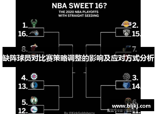 缺阵球员对比赛策略调整的影响及应对方式分析